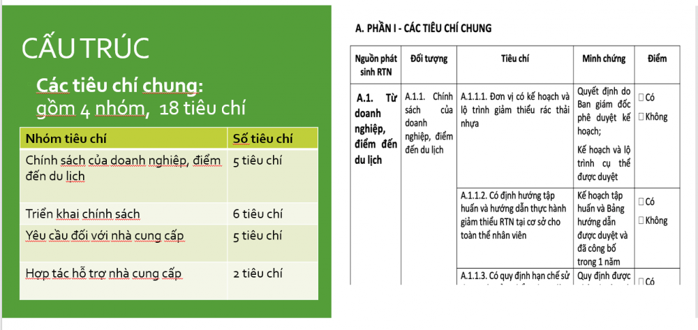 Một số nội dung của Bộ tiêu chí được trình bày tại Hội thảo