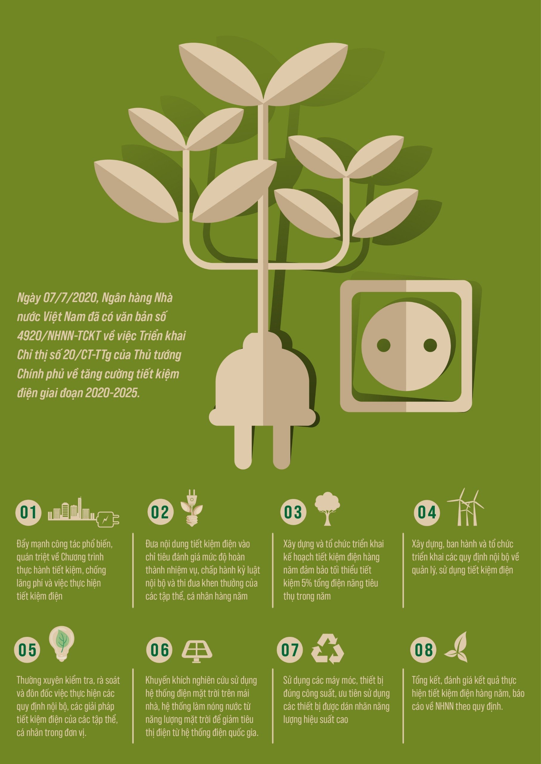 Đầu tư tiết kiệm năng lượng vì mục tiêu bảo vệ môi trường