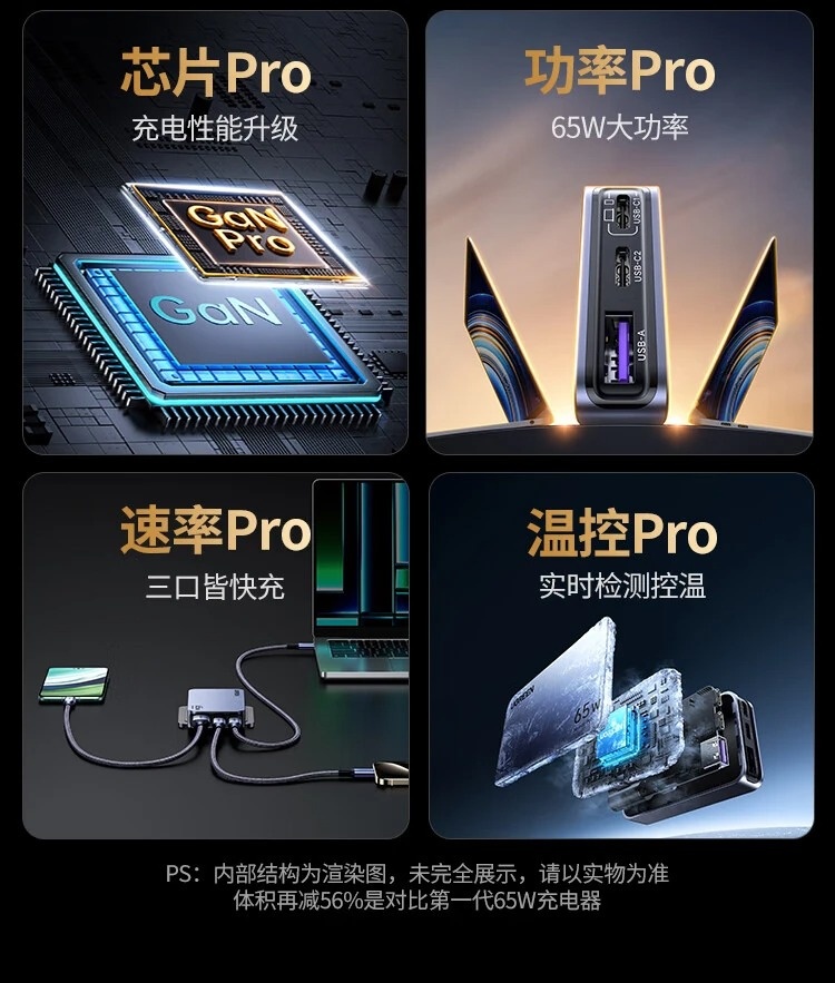 UGREEN ra mắt sạc GaN siêu mỏng công suất 65W, giá chỉ hơn 600 nghìn đồng