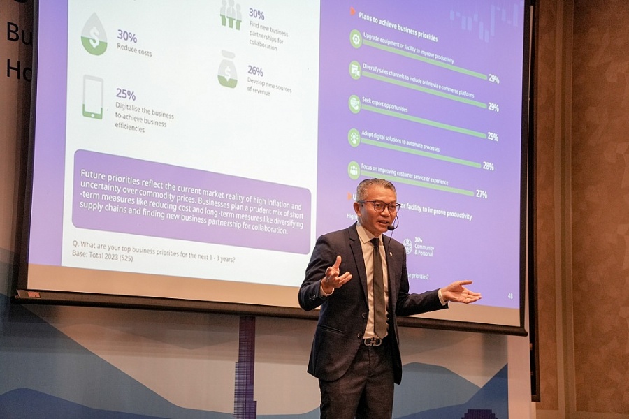 Nhiều doanh nghiệp Việt muốn mở rộng ra nước ngoài trong 3 năm tới