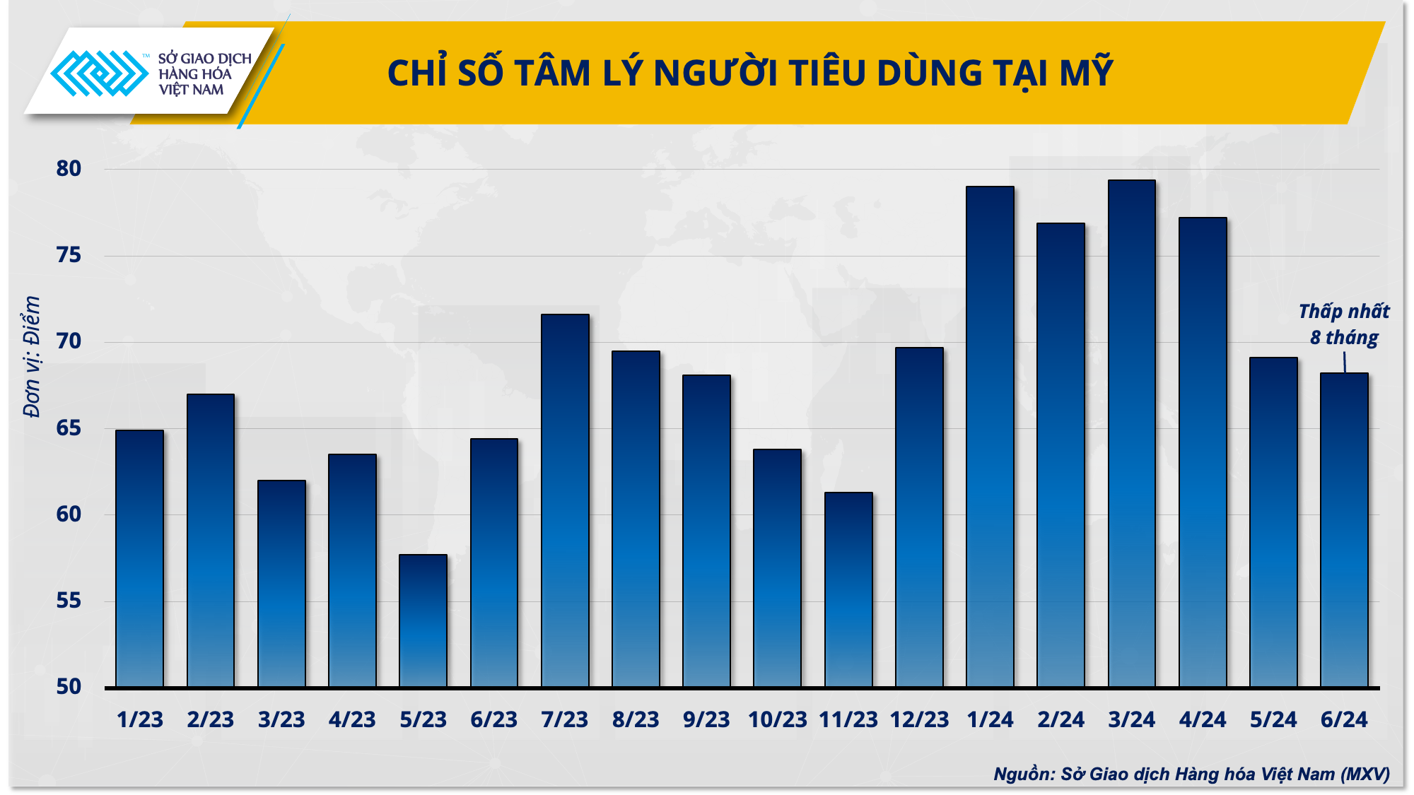 Giá kim loại quý sẽ còn tăng vào cuối năm?