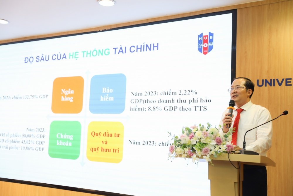 Tỷ lệ tín dụng khu vực tư nhân trên GDP của Việt Nam thuộc top cao nhất ASEAN Tỷ lệ tín dụng khu vực tư nhân trên GDP của Việt Nam thuộc top cao nhất ASEAN