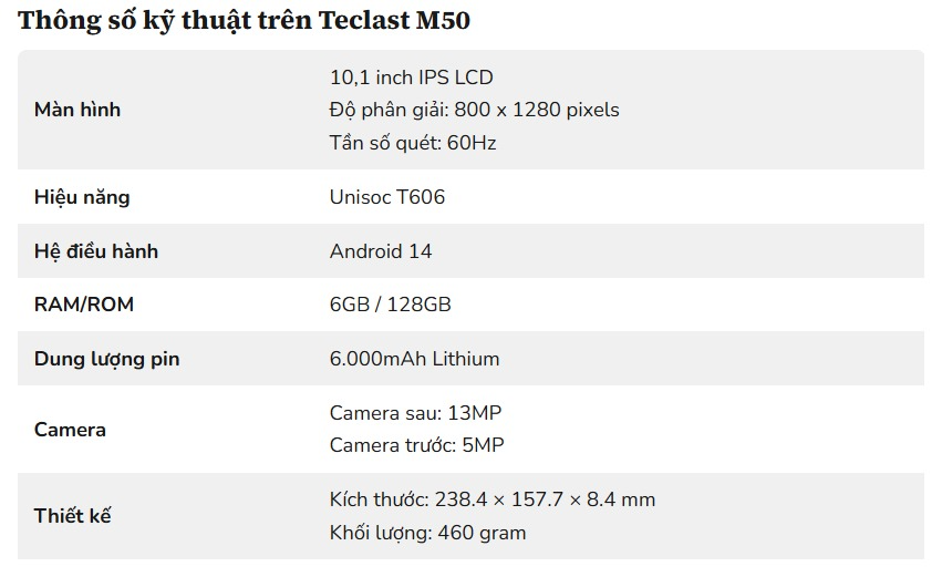 Teclast M50: máy tính bảng chính hãng chỉ 2,6 triệu, đủ đáp ứng nhu cầu cơ bản