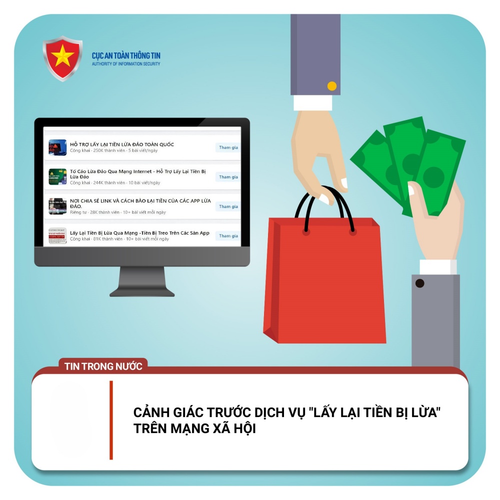 Thủ đoạn lừa đảo “lấy lại tiền” trên mạng xã hội Thủ đoạn lừa đảo “lấy lại tiền” trên mạng xã hội