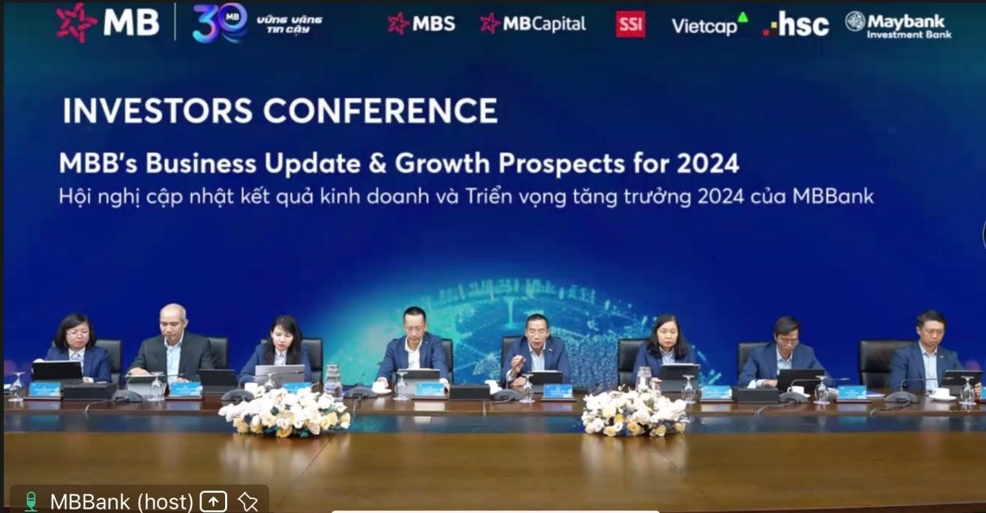 Toàn cảnh hội nghị trực tuyến Toàn cảnh hội nghị trực tuyến