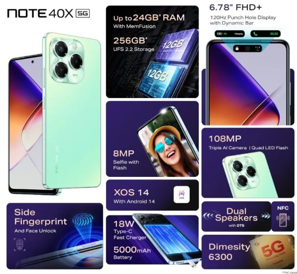 Infinix NOTE 40X 5G ra mắt: Chạy Dimensity 6300, có 12GB RAM, camera 108MP, giá từ 4,4 triệu đồng Infinix NOTE 40X 5G ra mắt, giá từ 4,4 triệu đồng