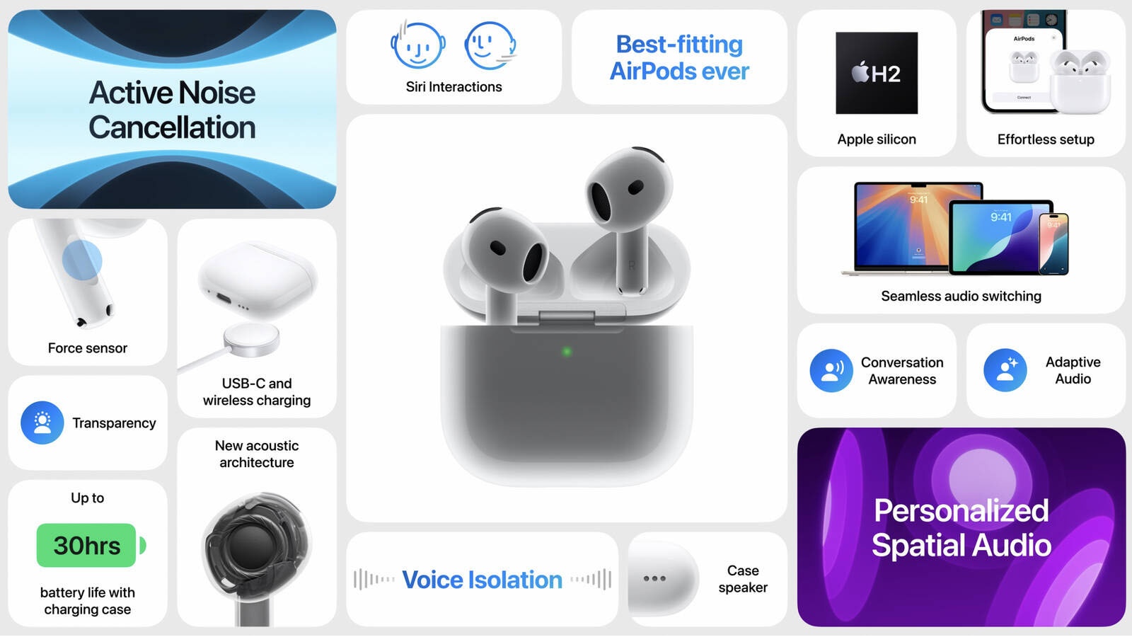AirPods 4 ra mắt: Có 2 phiên bản, tích hợp chống ồn ANC, giá từ 3,2 triệu đồng
