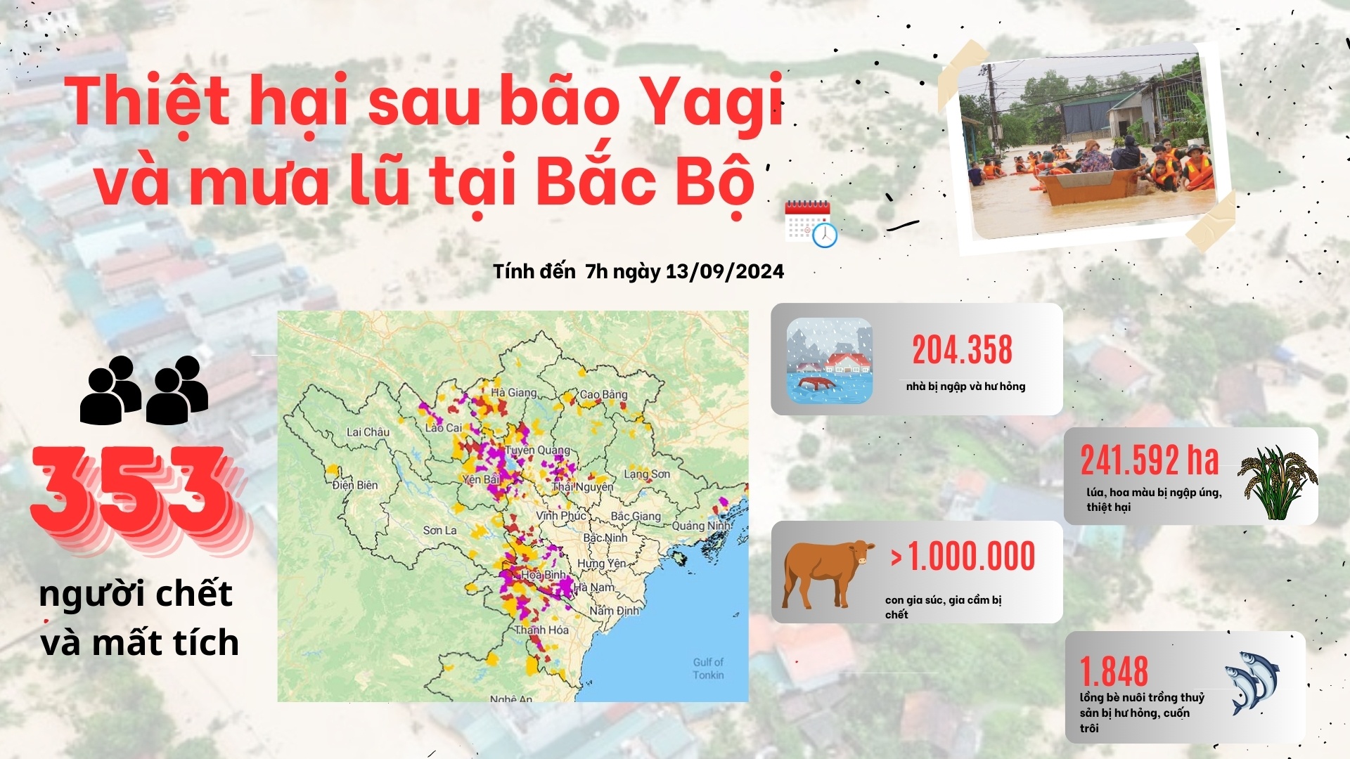 Ngành bảo hiểm sau 