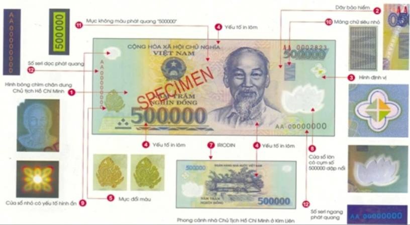 Kỹ thuật kiểm tra, nhận biết tiền thật, tiền giả