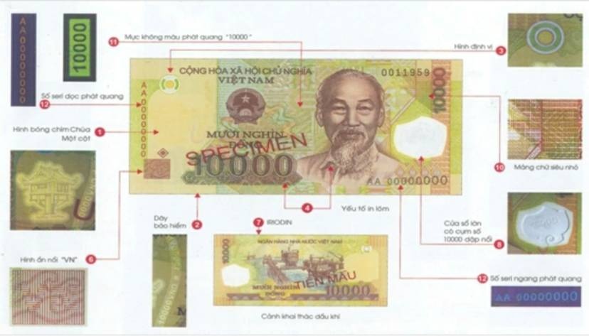 Kỹ thuật kiểm tra, nhận biết tiền thật, tiền giả