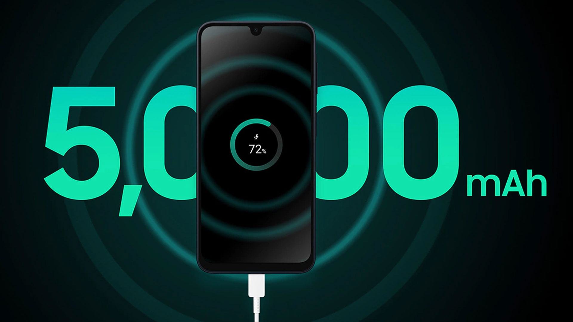 Samsung Galaxy A16 5G ra mắt với hỗ trợ phần mềm “khủng” chưa từng có