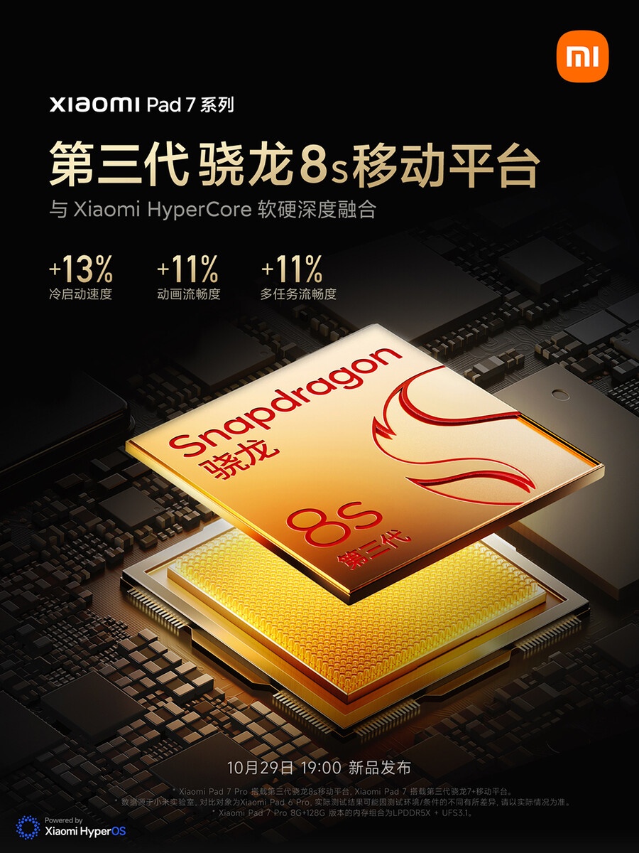 Xiaomi Pad 7 ra mắt vào tuần sau: Có thể kỳ vọng vào những nâng cấp nào?