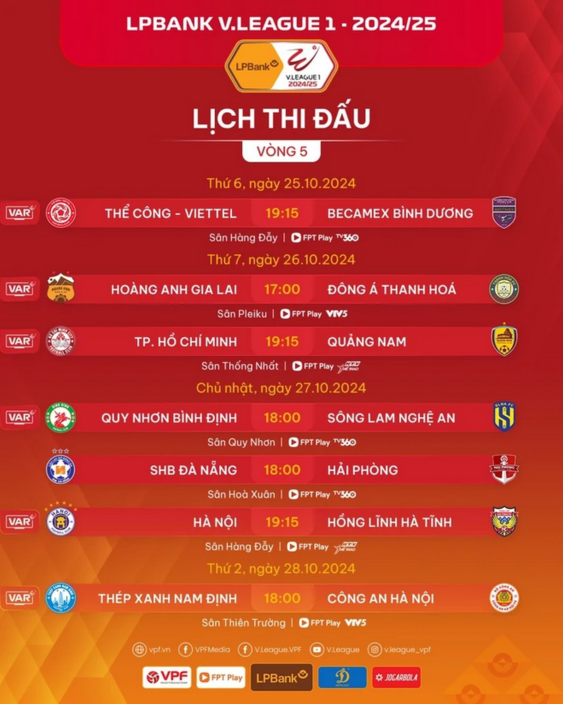 Vòng 5 LPBank V.League 1-2024/25: Thể Công trở lại Hàng Đẫy, Công an Hà Nội đụng độ