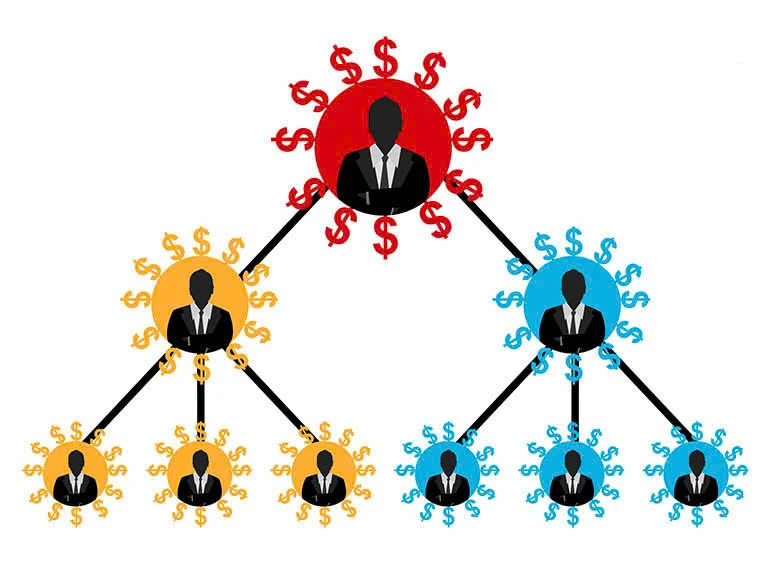 Xử lý nghiêm các hành vi vi phạm trong bán hàng đa cấp - Ảnh 1. Xử lý nghiêm các hành vi vi phạm trong bán hàng đa cấp - Ảnh 1.