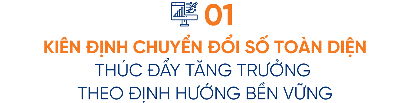 Cách mạng chuyển đổi số tại KienLongBank