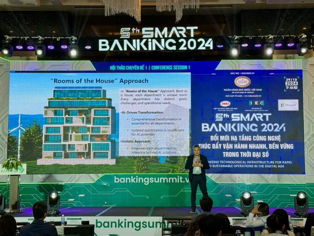 Microsoft trao quyền cho các tổ chức tài chính ngân hàng tăng tốc trong kỷ nguyên của AI Microsoft trao quyền cho các tổ chức tài chính ngân hàng tăng tốc trong kỷ nguyên của AI