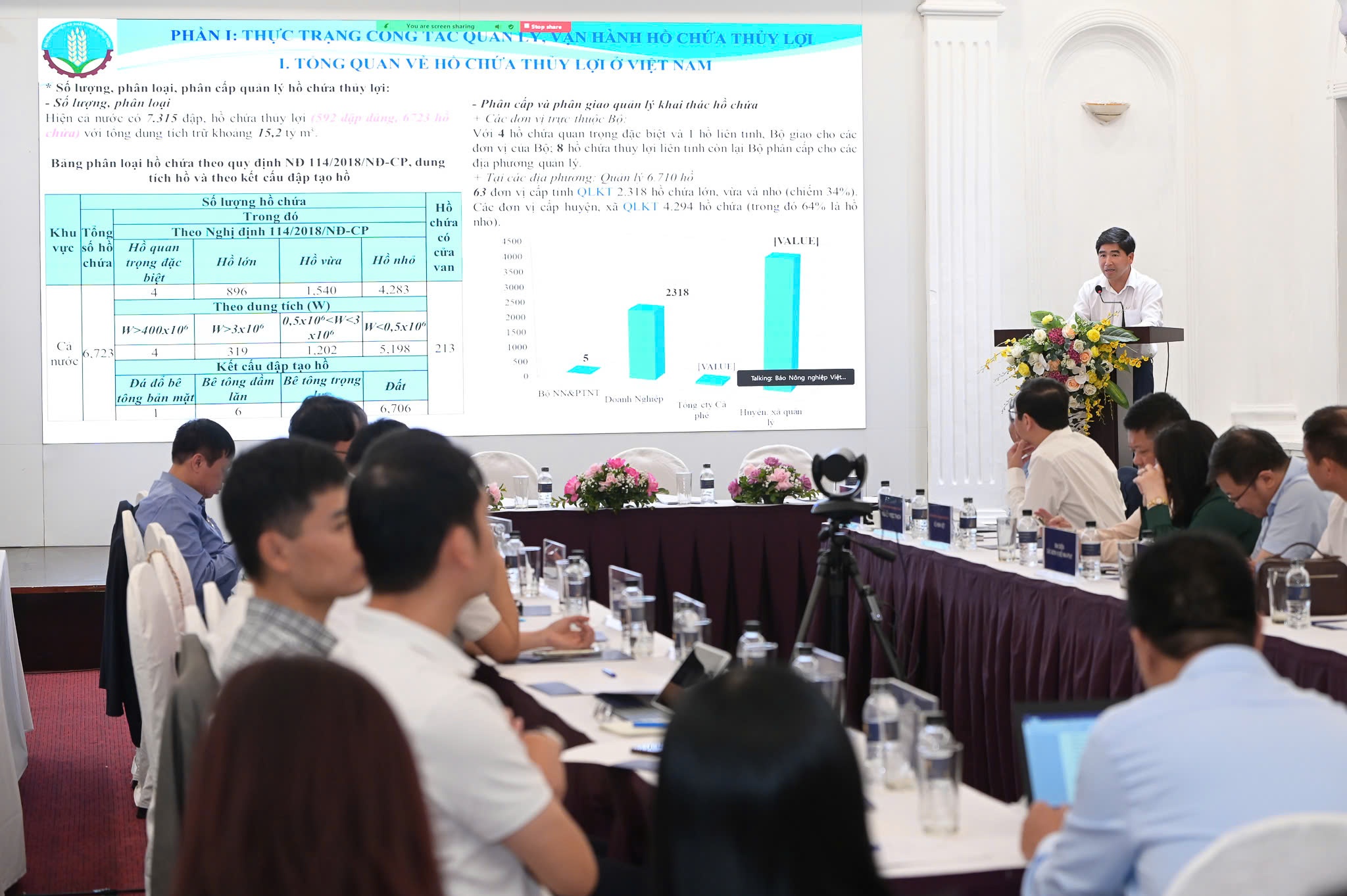 Ông Lương Văn Anh - Phó Cục trưởng Cục Thủy lợi phát biểu tại diễn đàn