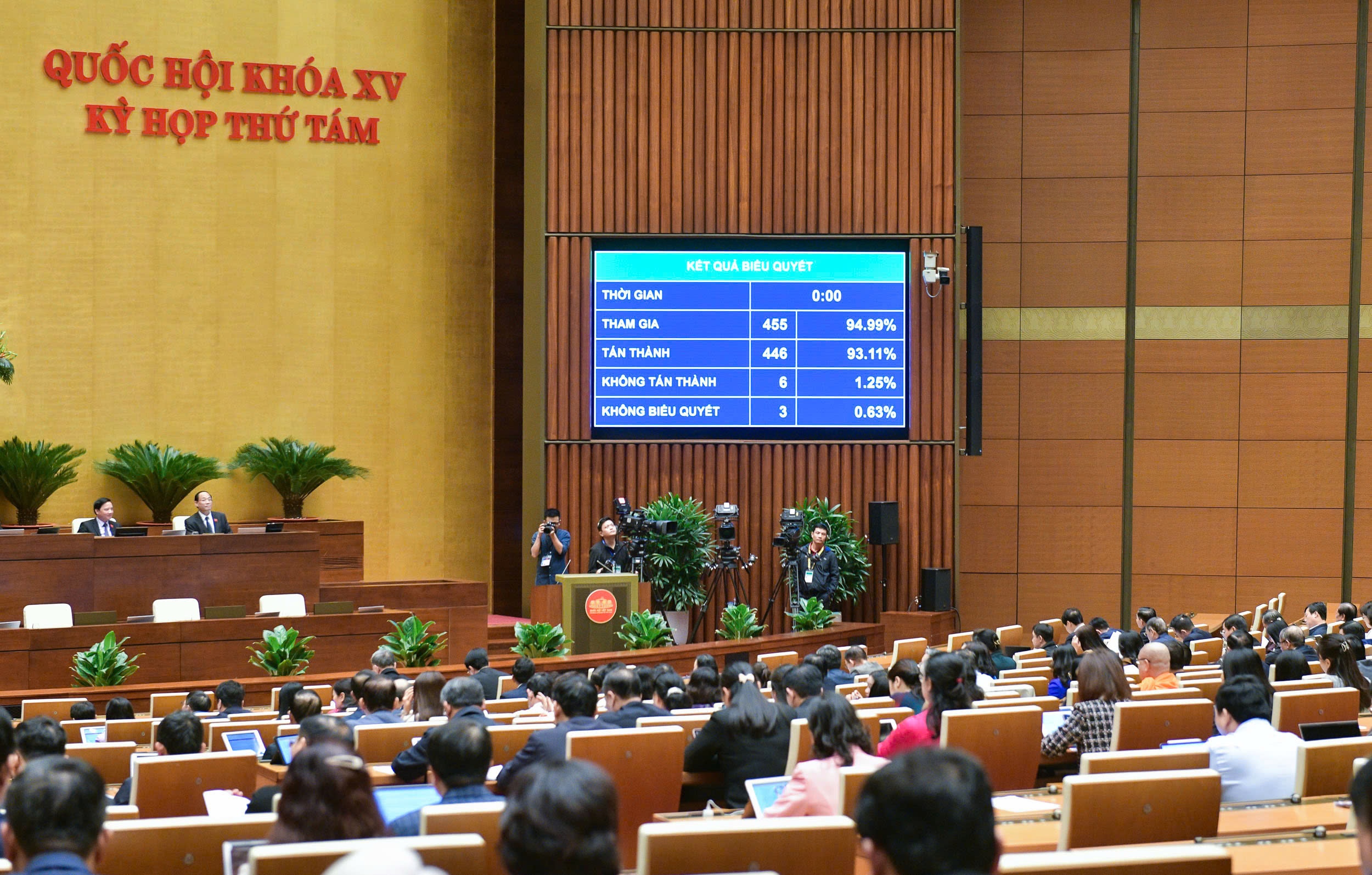 Thông qua Luật sửa đổi, bổ sung một số điều của Luật Bảo hiểm y tế