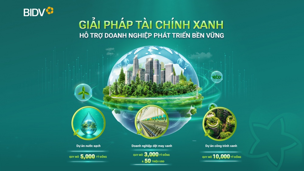BIDV dành gói tín dụng xanh hơn 19.000 tỷ đồng cho doanh nghiệp BIDV dành gói tín dụng xanh hơn 19.000 tỷ đồng cho doanh nghiệp