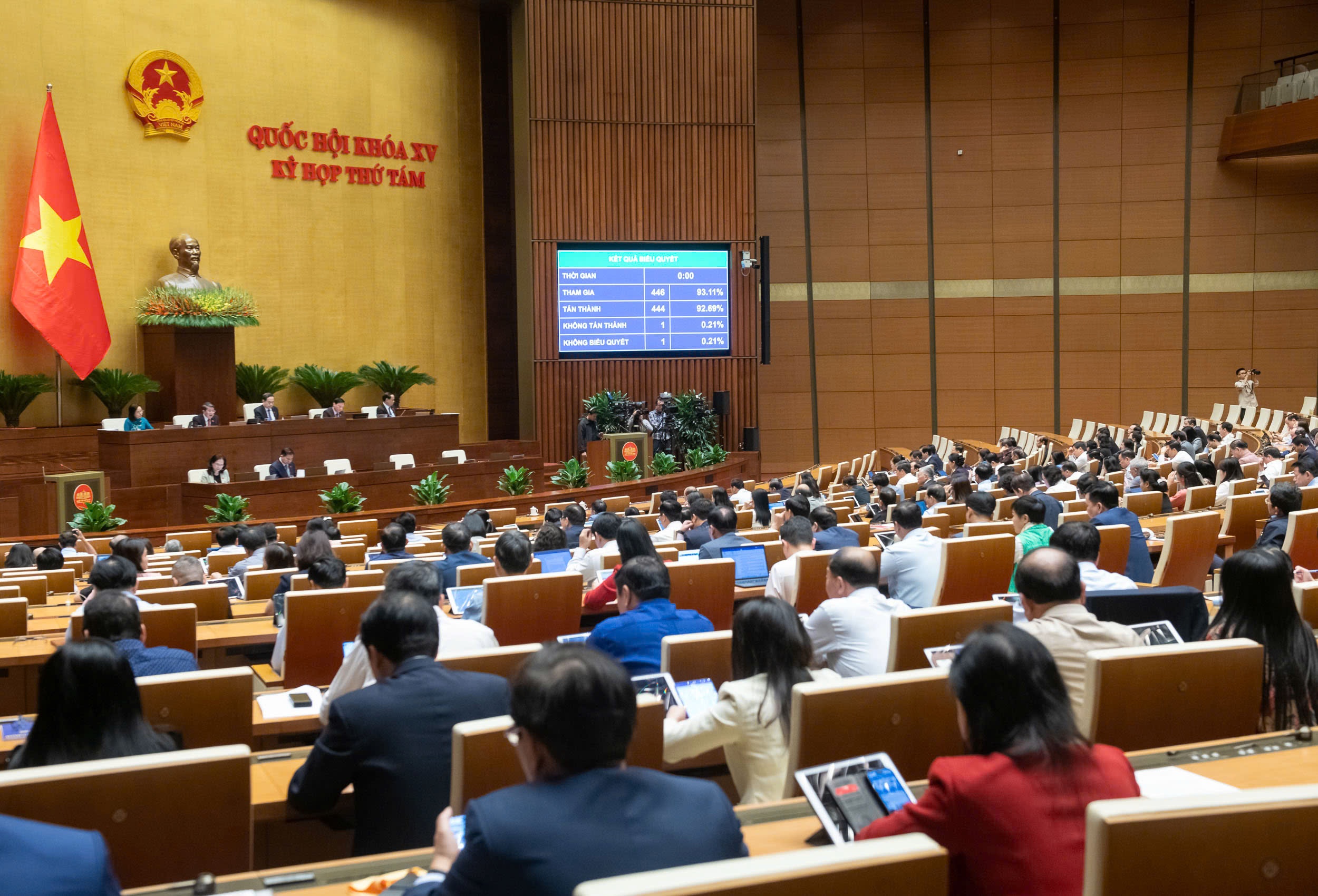 Thông qua Luật sửa đổi, bổ sung một số điều của Luật Quy hoạch, Luật Đầu tư, Luật Đầu tư theo phương thức đối tác công tư và Luật Đấu thầu Thông qua Luật sửa đổi, bổ sung một số điều của Luật Quy hoạch, Luật Đầu tư, Luật Đầu tư theo phương thức đối tác công tư và Luật Đấu thầu