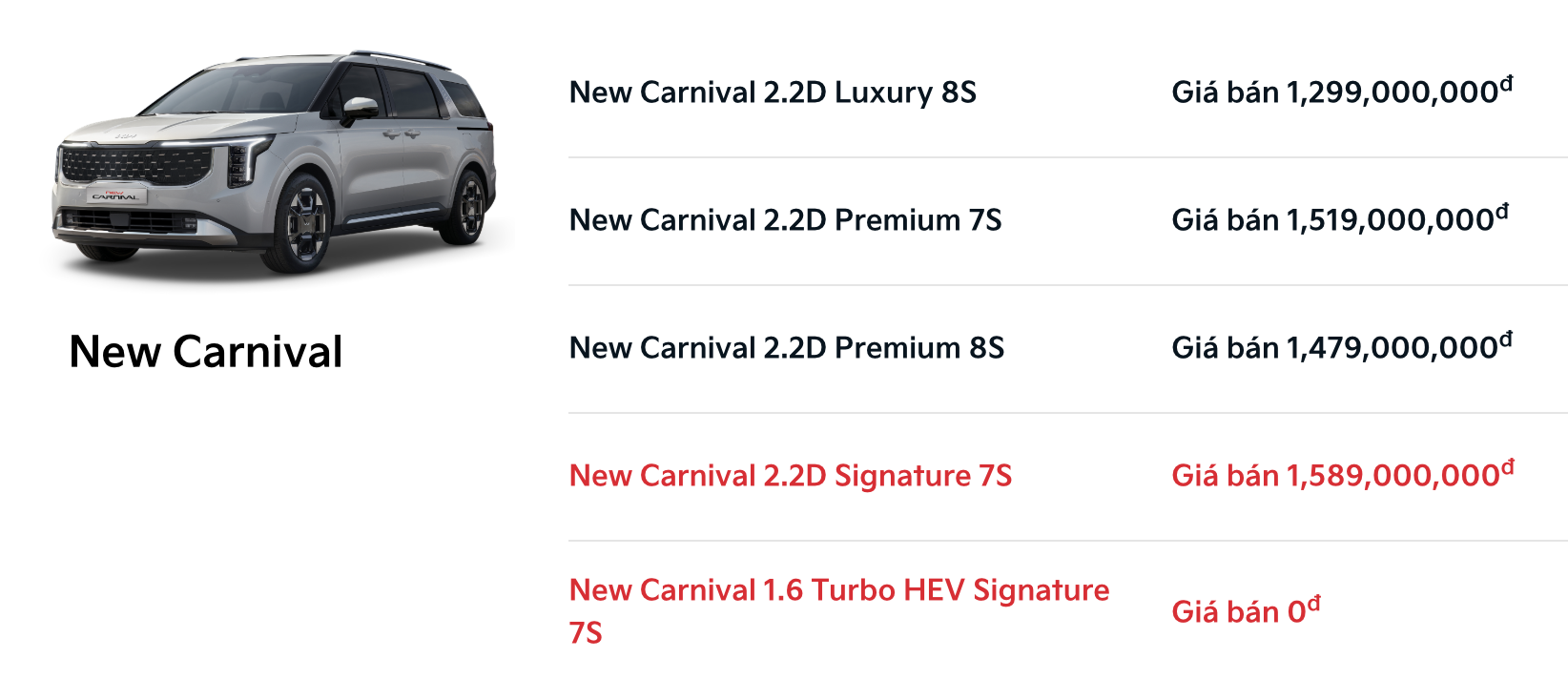 Kia Carnival hybrid 2025 giá dự kiến 1,849 tỷ tại Việt Nam lộ loạt công nghệ mới lần đầu xuất hiện, phả 'hơi nóng' lên Viloran- Ảnh 2. Kia Carnival hybrid 2025 giá dự kiến 1,849 tỷ tại Việt Nam lộ loạt công nghệ mới lần đầu xuất hiện, phả 'hơi nóng' lên Viloran- Ảnh 2.