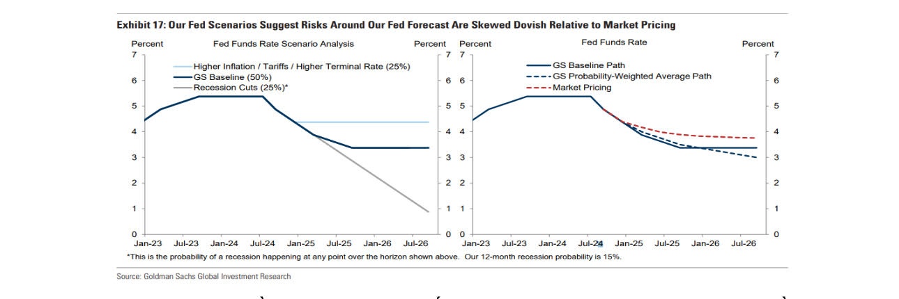 Ngân hàng duy trì sự tăng trưởng trong bối cảnh nhiều thách thức gia tăng Ngân hàng duy trì sự tăng trưởng trong bối cảnh nhiều thách thức gia tăng