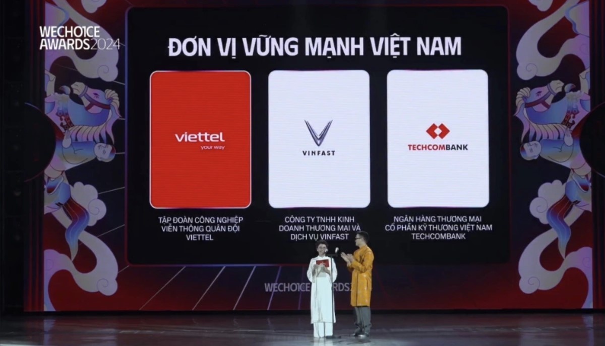 Techcombank được vinh danh tại WeChoice Awards 2024