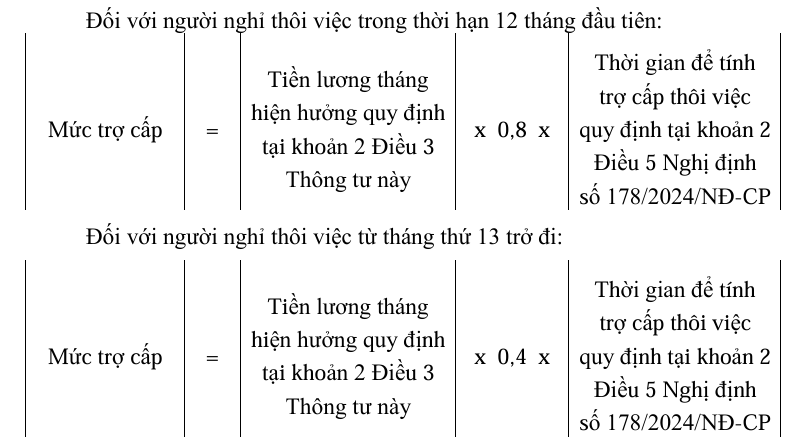 Hướng dẫn thực hiện chính sách, chế độ với người lao động khi thực hiện sắp xếp bộ máy Hướng dẫn thực hiện chính sách, chế độ với người lao động khi thực hiện sắp xếp bộ máy