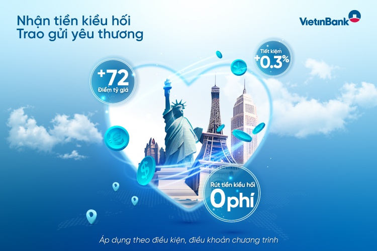 VietinBank triển khai loạt ưu đãi với gói sản phẩm kiều hối