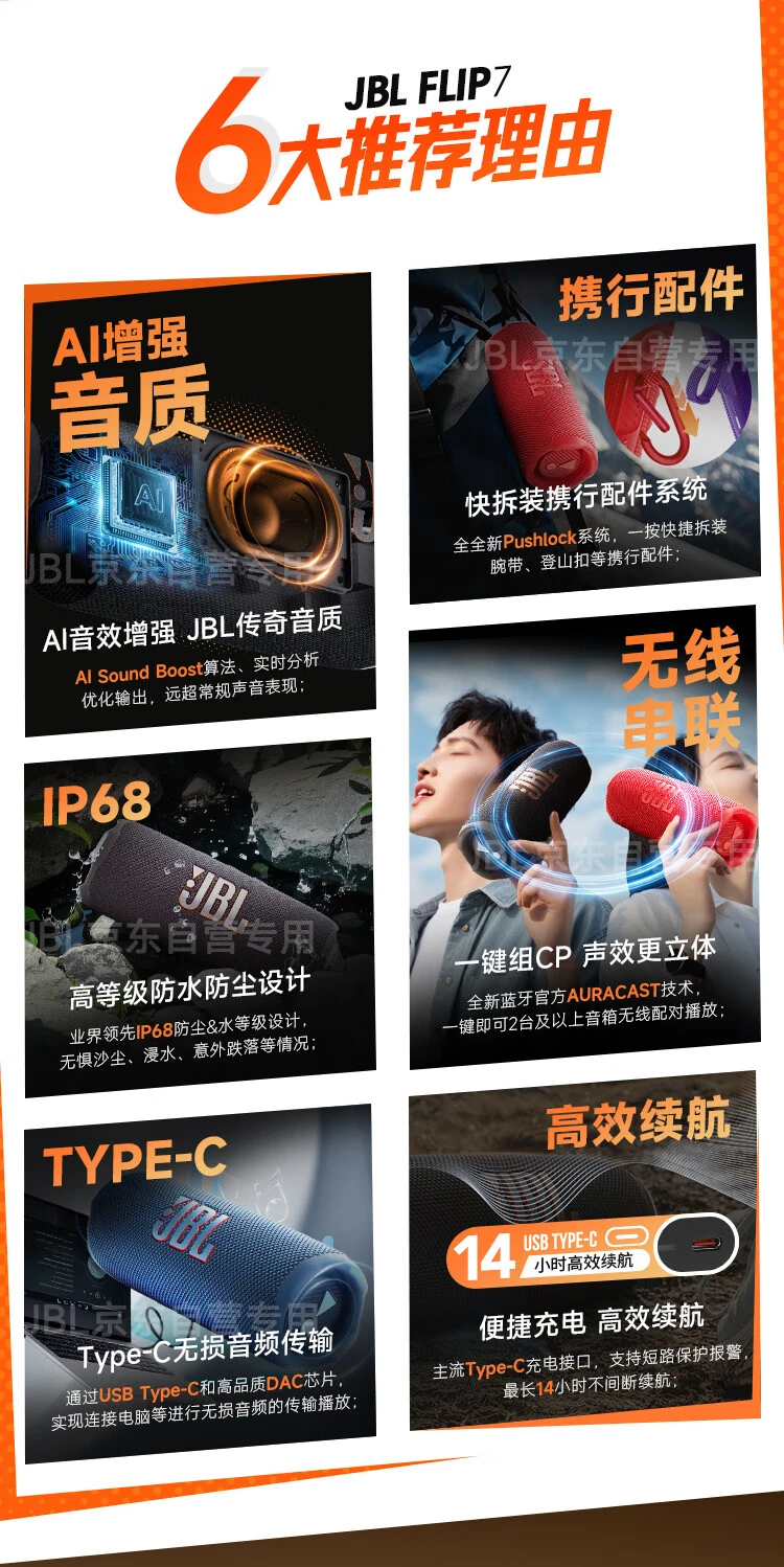 JBL Flip 7 ra mắt: Có Bluetooth 5.4, thuật toán AI để cải thiện chất âm, IP68 và Auracast đầy đủ, giá hơn 4 triệu