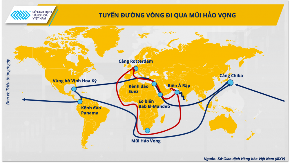 Giá dầu 2025: OPEC sẽ làm gì trước chính sách của ông Trump