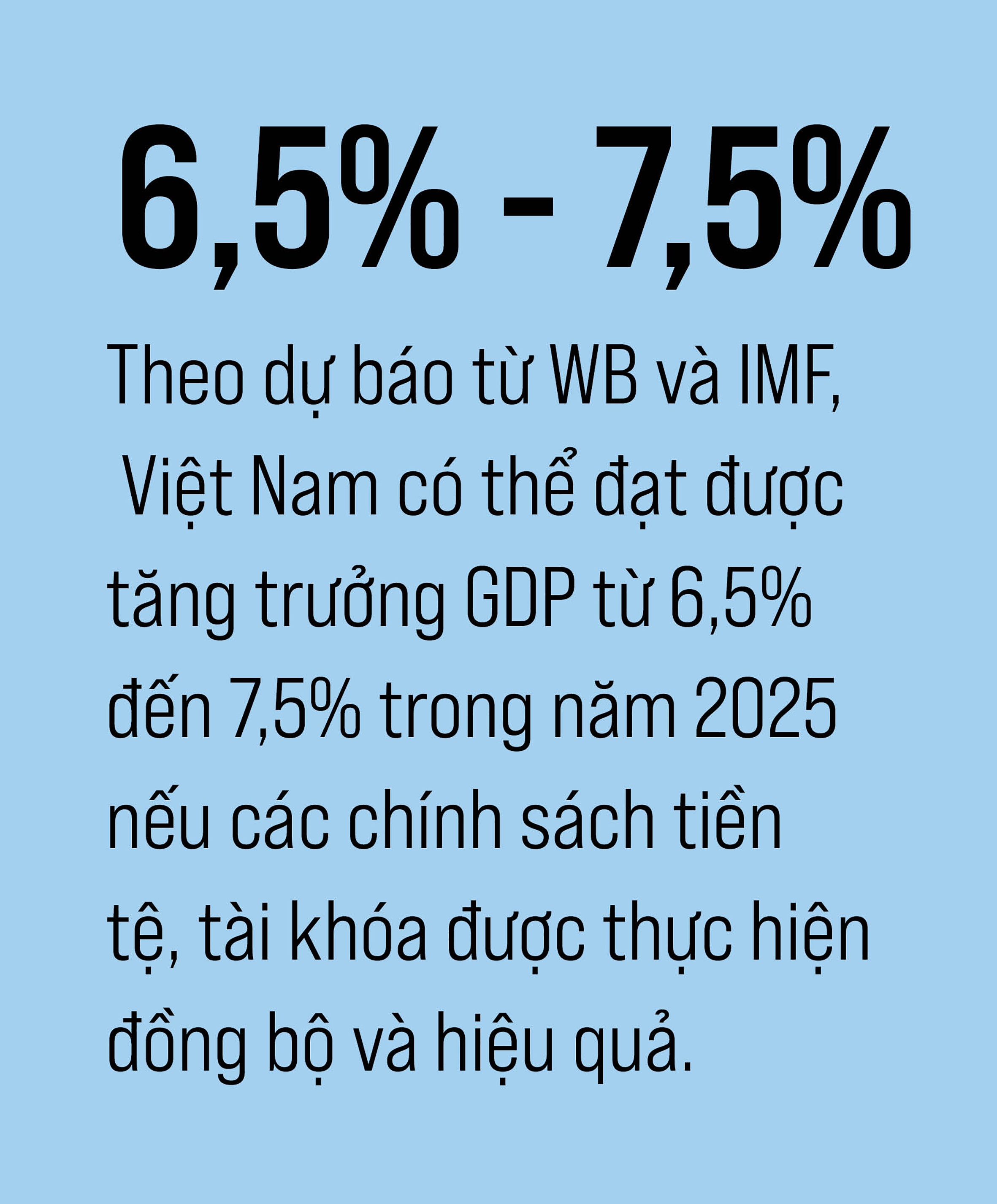 Giảm lãi suất: Từ cam kết đến hành động
