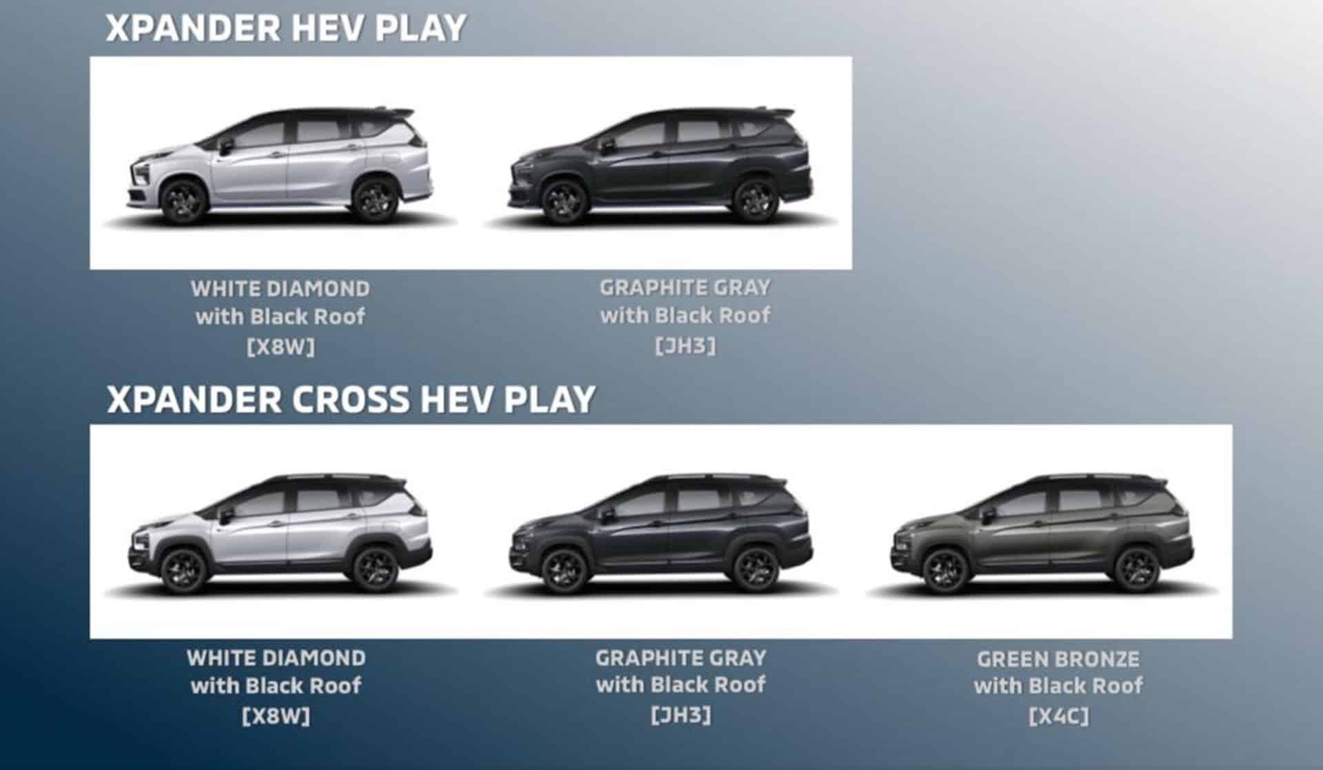 Mitsubishi Xpander HEV có bản đặc biệt: Thêm kit thể thao, phối màu tương phản, về Việt Nam dễ gây chú ý- Ảnh 5. Mitsubishi Xpander HEV có bản đặc biệt: Thêm kit thể thao, phối màu tương phản, về Việt Nam dễ gây chú ý- Ảnh 5.