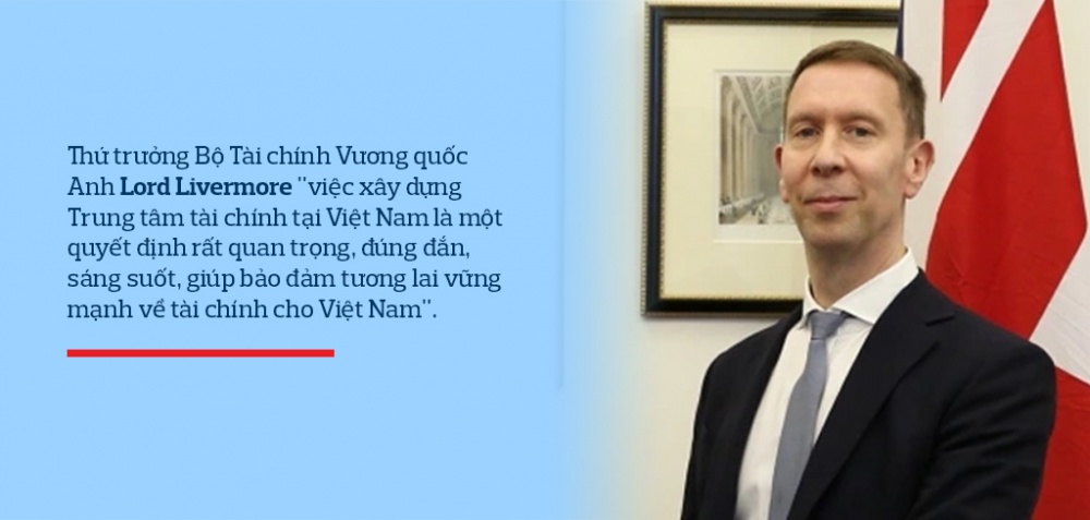 Xây dựng Trung tâm tài chính quốc tế: Động lực nâng tầm kinh tế Việt Nam