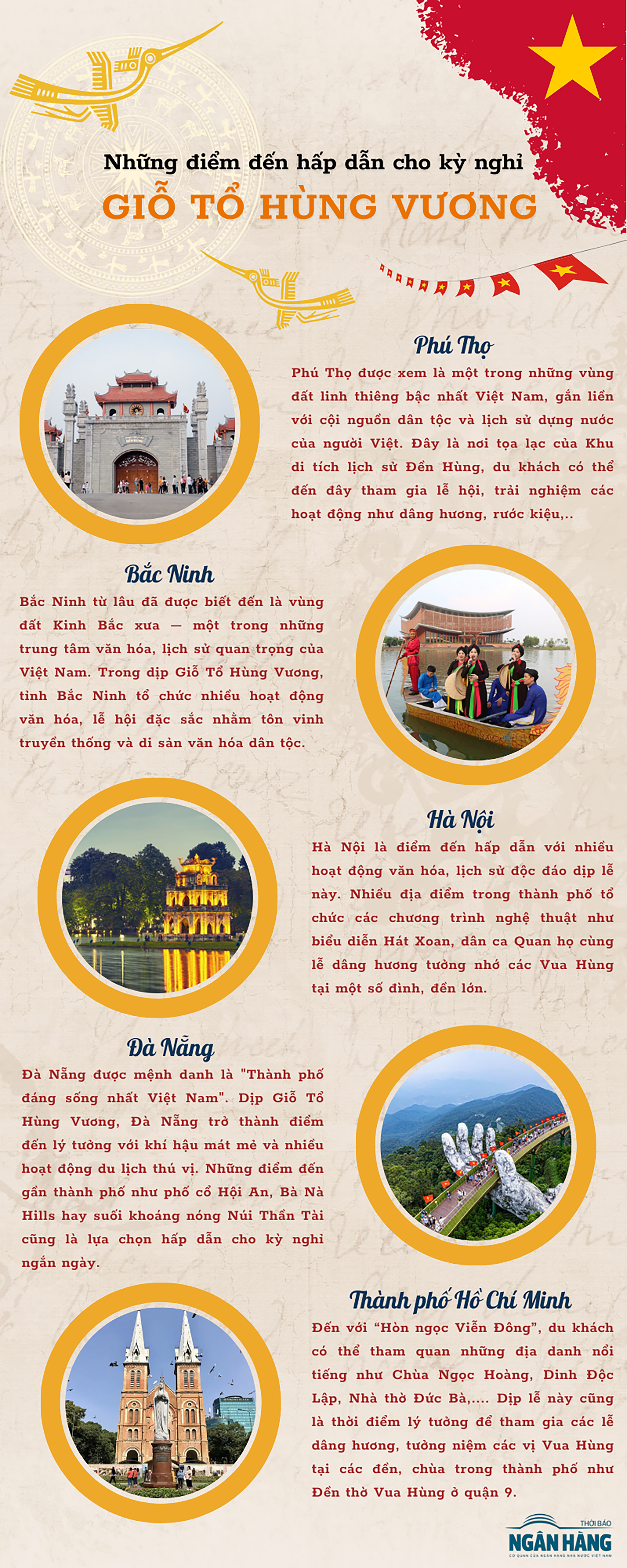 Những điểm đến hấp dẫn cho kỳ nghỉ Giỗ Tổ Hùng Vương Những điểm đến hấp dẫn cho kỳ nghỉ Giỗ Tổ Hùng Vương