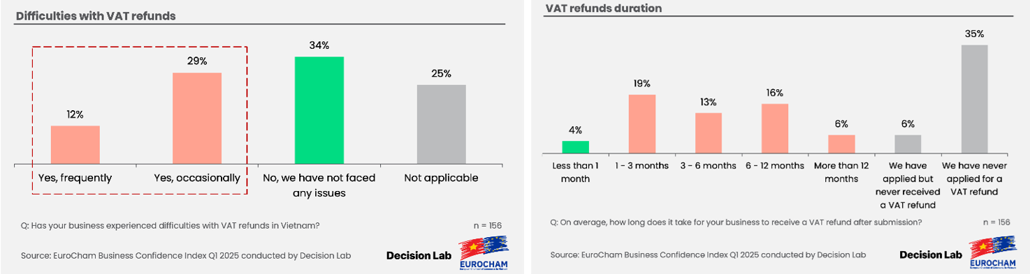 Thích ứng và hợp tác để vượt qua cơn bão thuế quan Thích ứng và hợp tác để vượt qua cơn bão thuế quan