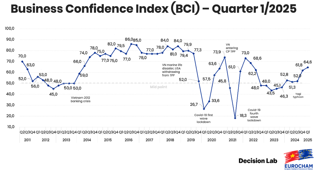Thích ứng và hợp tác để vượt qua cơn bão thuế quan Thích ứng và hợp tác để vượt qua cơn bão thuế quan