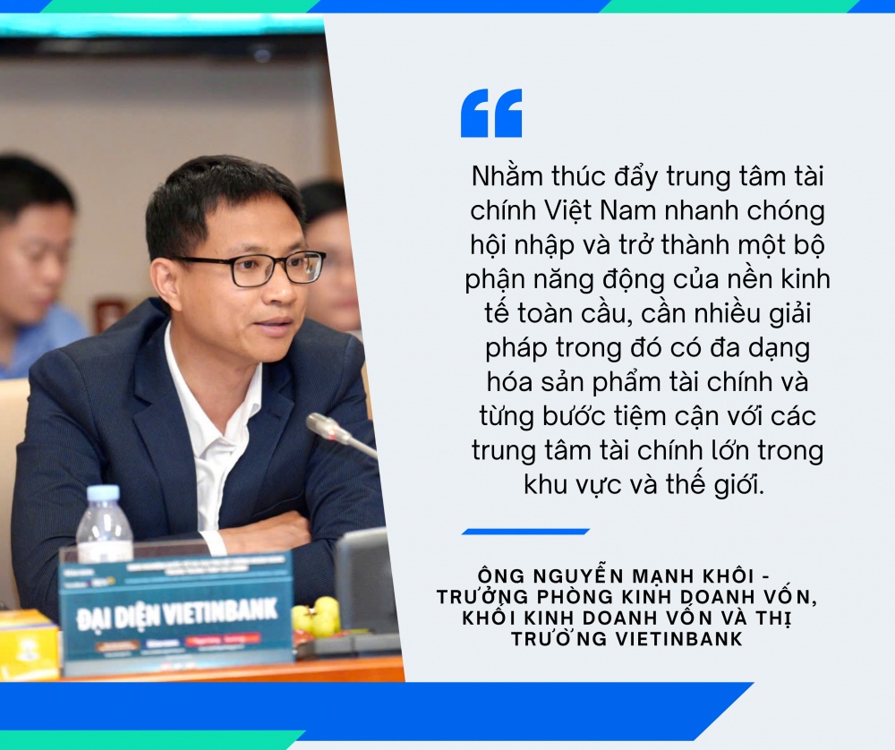 Cần khuyến khích và hỗ trợ phát triển các sản phẩm tài chính mới