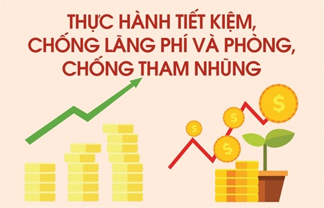 Chiến lược quốc gia về phòng, chống lãng phí đến năm 2035