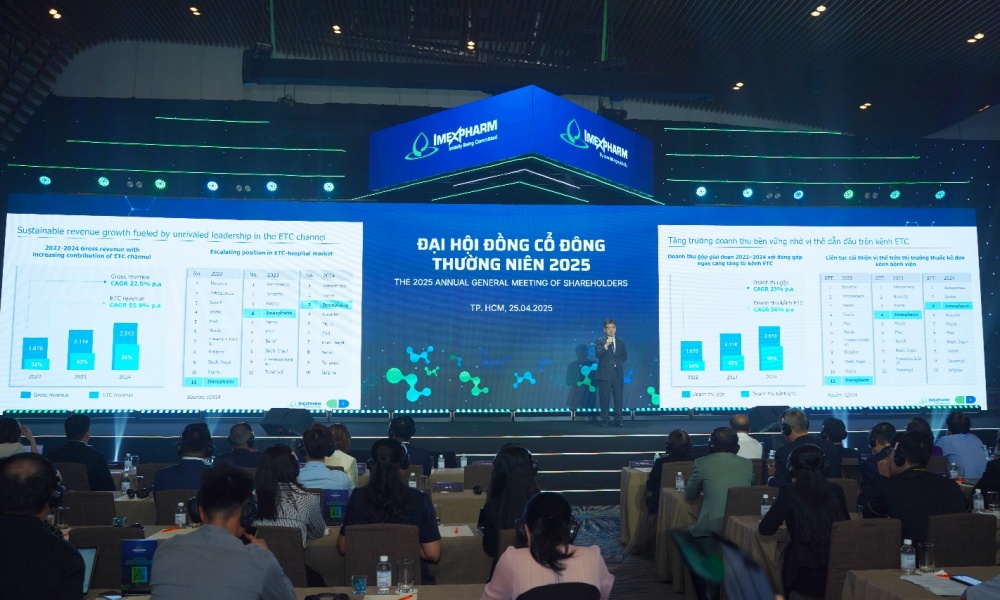 Ông Sung Min Woo - Chủ tịch Hội đồng Quản trị Imexpharm tại ĐHĐCĐ Imexpharm 2025. Ảnh: Imexpharm Ông Sung Min Woo - Chủ tịch Hội đồng Quản trị Imexpharm tại ĐHĐCĐ Imexpharm 2025. Ảnh: Imexpharm