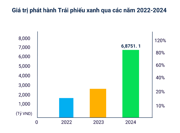 (Nguồn: FiinPro Platform)