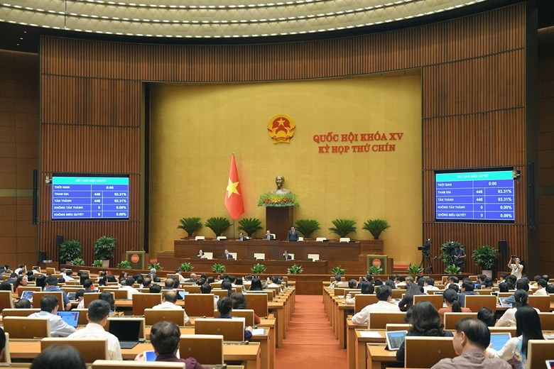 Quốc hội biểu quyết thông qua Nghị quyết sửa đổi, bổ sung một số điều của Hiến pháp năm 2013