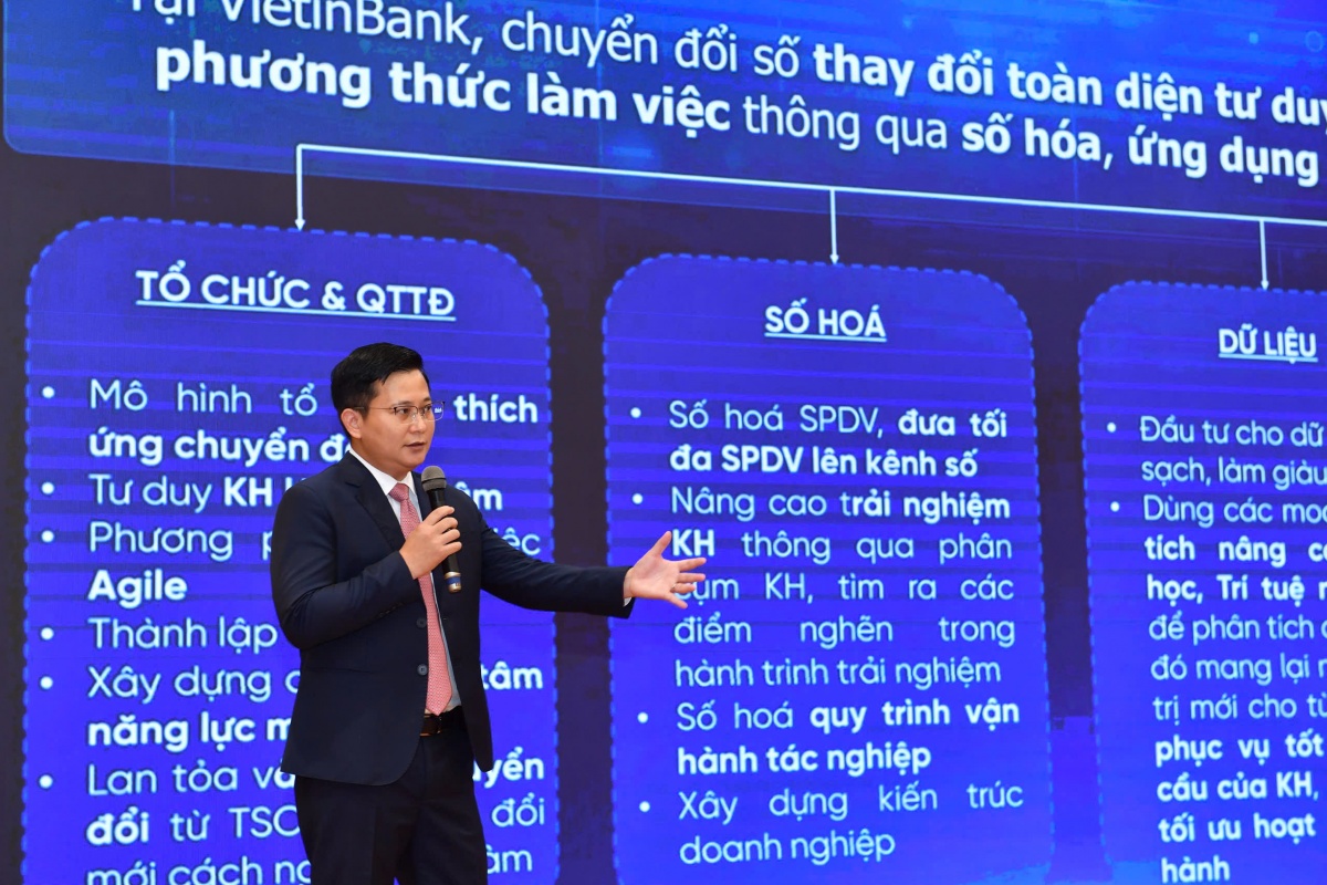 Ngân hàng chuyển đổi số toàn diện từ tư duy đến mô hình kinh doanh