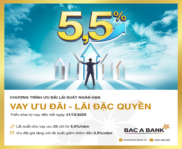 BAC A BANK tạo đà cho doanh nghiệp nắm bắt cơ hội kinh doanh nhờ nguồn vay ngắn hạn BAC A BANK tạo đà cho doanh nghiệp nắm bắt cơ hội kinh doanh nhờ nguồn vay ngắn hạn
