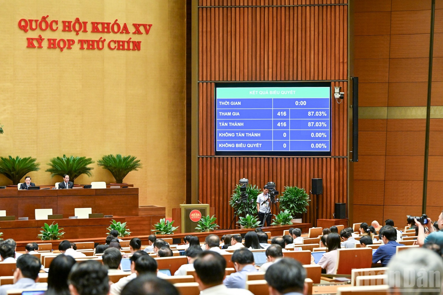 Kết quả biểu quyết - Ảnh: Duy Linh