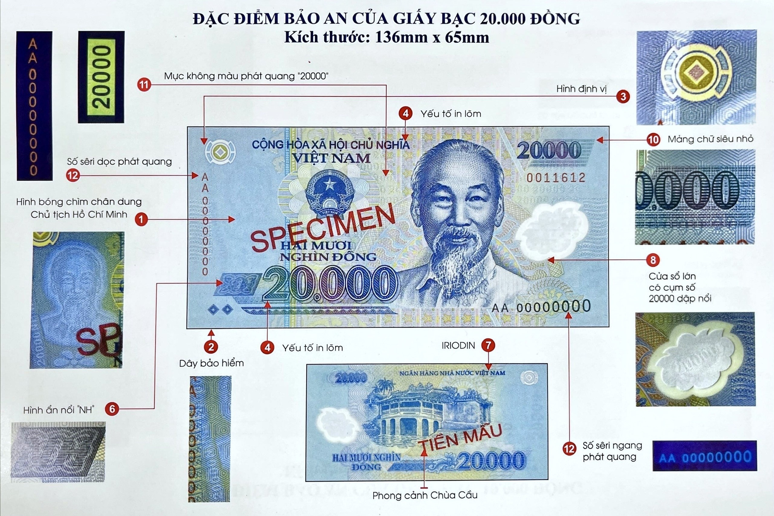 Đã xác định người chiến thắng tuần thứ sáu Cuộc thi Đấu trí tài chính