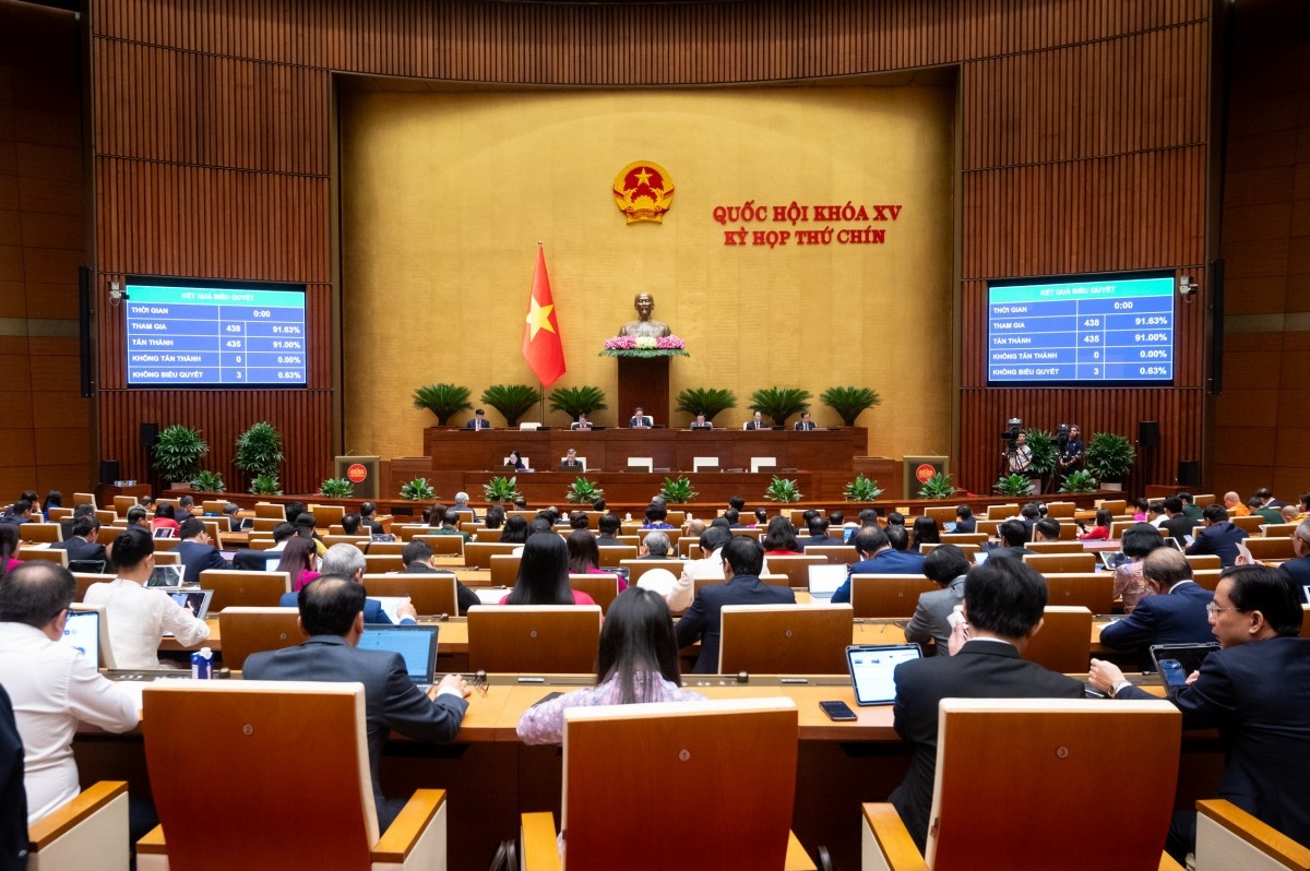 Hai bộ luật về một tầm nhìn phát triển mới