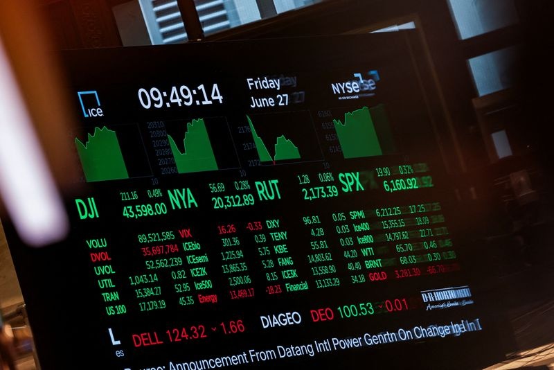 S&P 500 và Nasdaq lập đỉnh mới giữa kỳ vọng hạ lãi suất và tiến triển thương mại