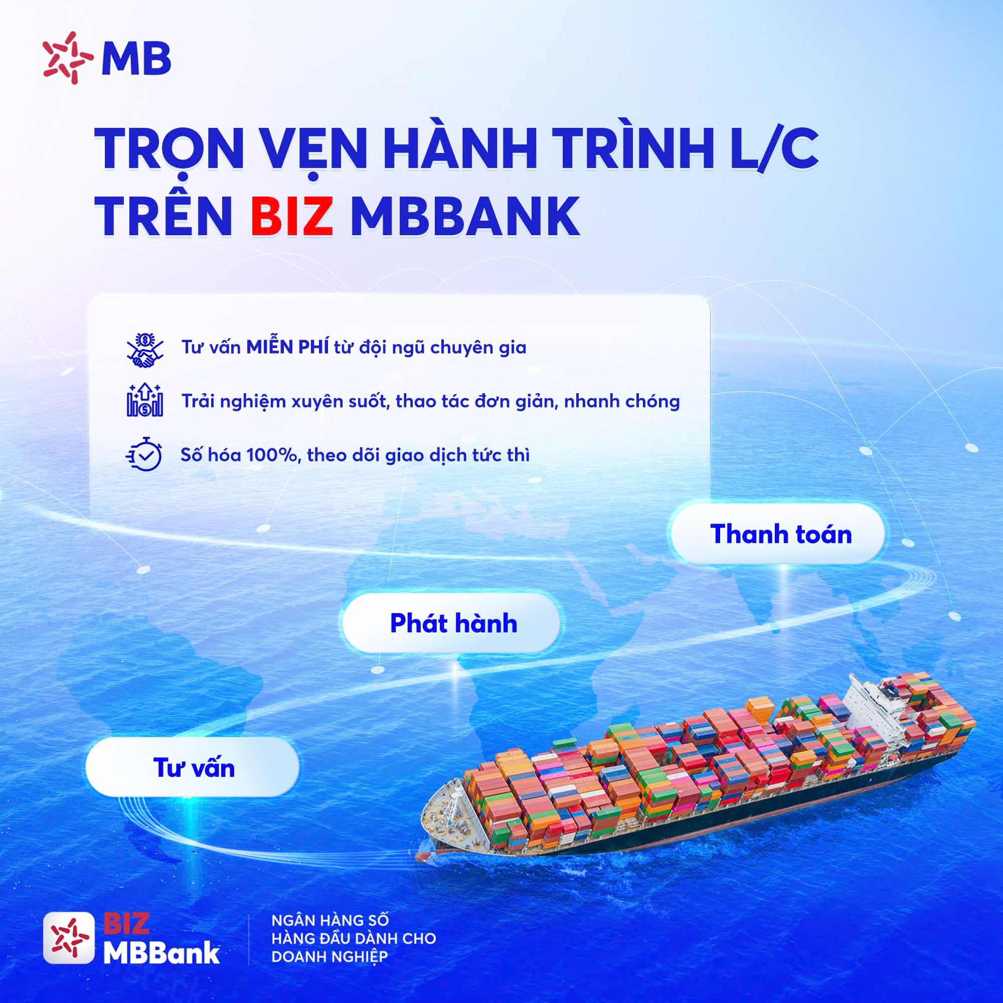 Trọn vẹn hành trình L/C Online trên BIZ MBBank Trọn vẹn hành trình L/C Online trên BIZ MBBank