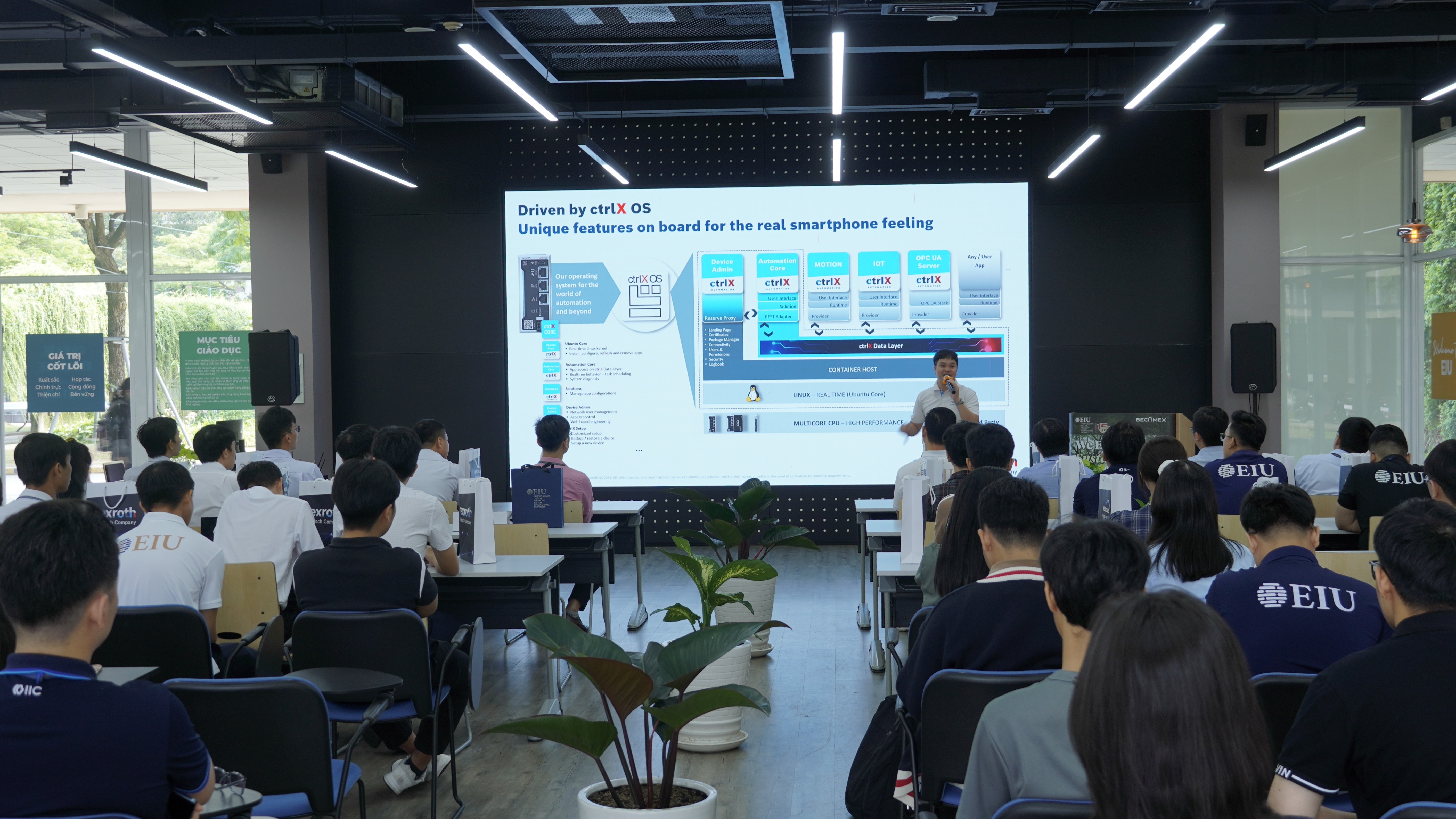 Bosch Rexroth giới thiệu Hệ sinh thái tự động hóa